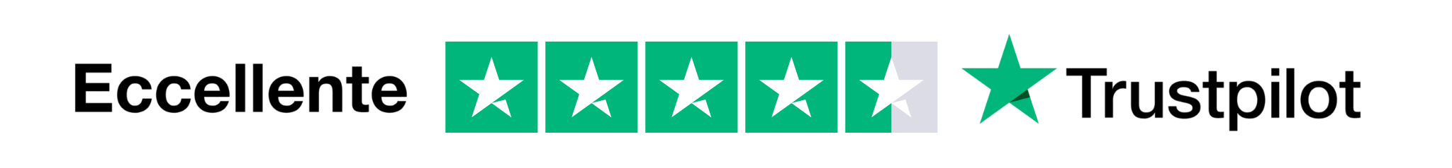 Powergas è valutata Eccellente su Trustpilot